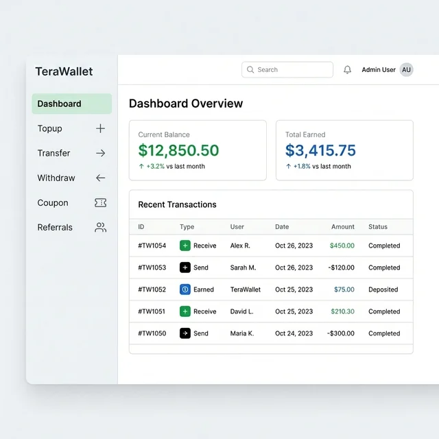 TeraWallet admin dashboard showing balance cards, recent transactions, and quick actions