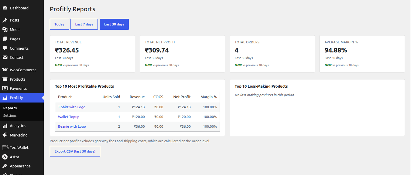 Profitly WooCommerce profit report showing revenue, net profit, orders and average margin
