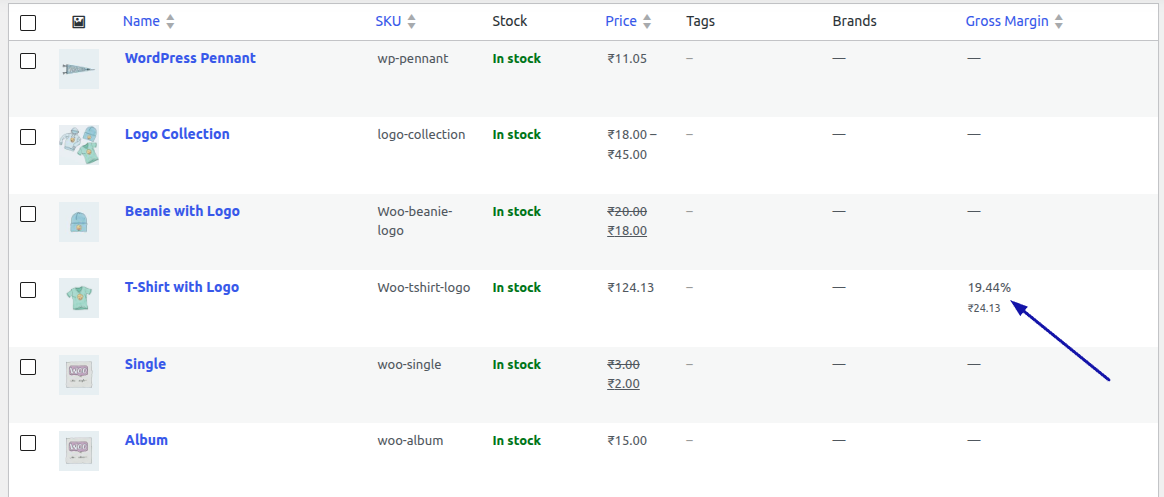 Gross margin column in the WooCommerce products list